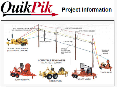 QuikPik Link